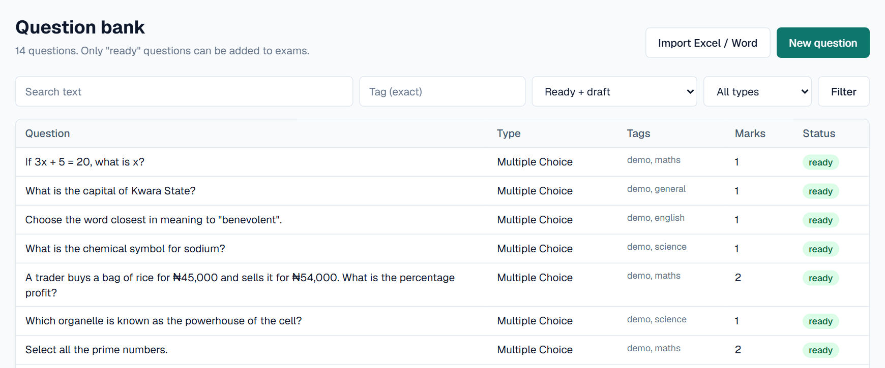 The question bank with imported questions, their types, tags, marks and status